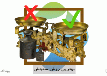 سنجش و جلب رضایت کارسپاران