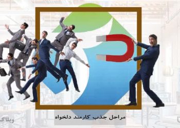 چگونه نیروهای مناسب را شناسایی و استخدام کنم؟
