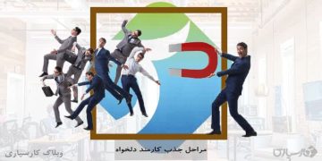 چگونه نیروهای مناسب را شناسایی و استخدام کنم؟
