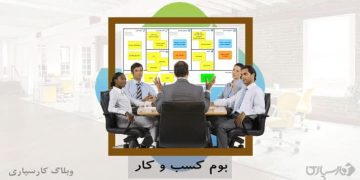 بررسی بوم کسب و کار و طریقه ایجاد آن